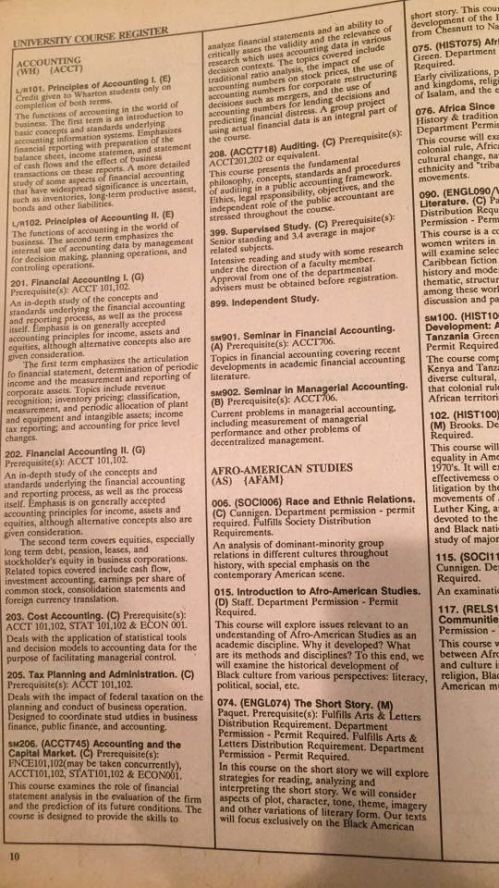 Description of classes University of Pennsylvania Spring 1990 course registration