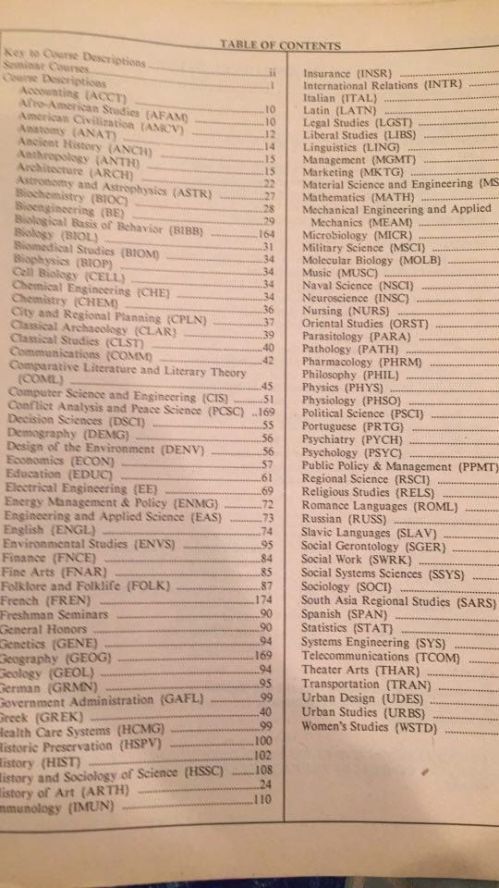 Table of Contents University of Pennsylvania Spring 1990 Course Registration